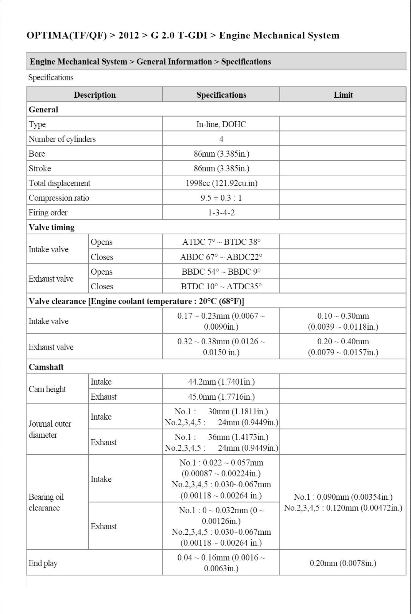 Comprehensive Kia Optima TF QF 2012 Gasoline 2 0 T GDI Repair Manual