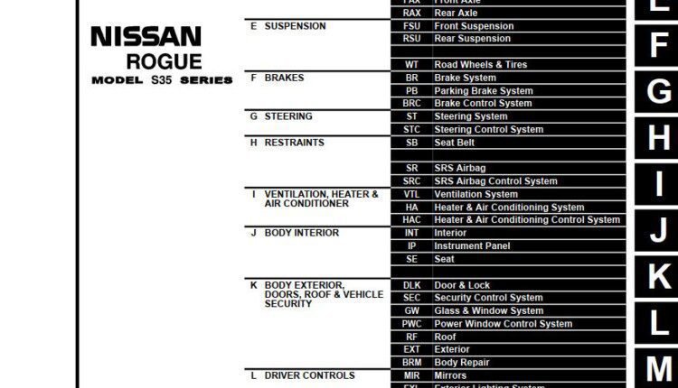 Nissan Rogue Service Manual Pdf