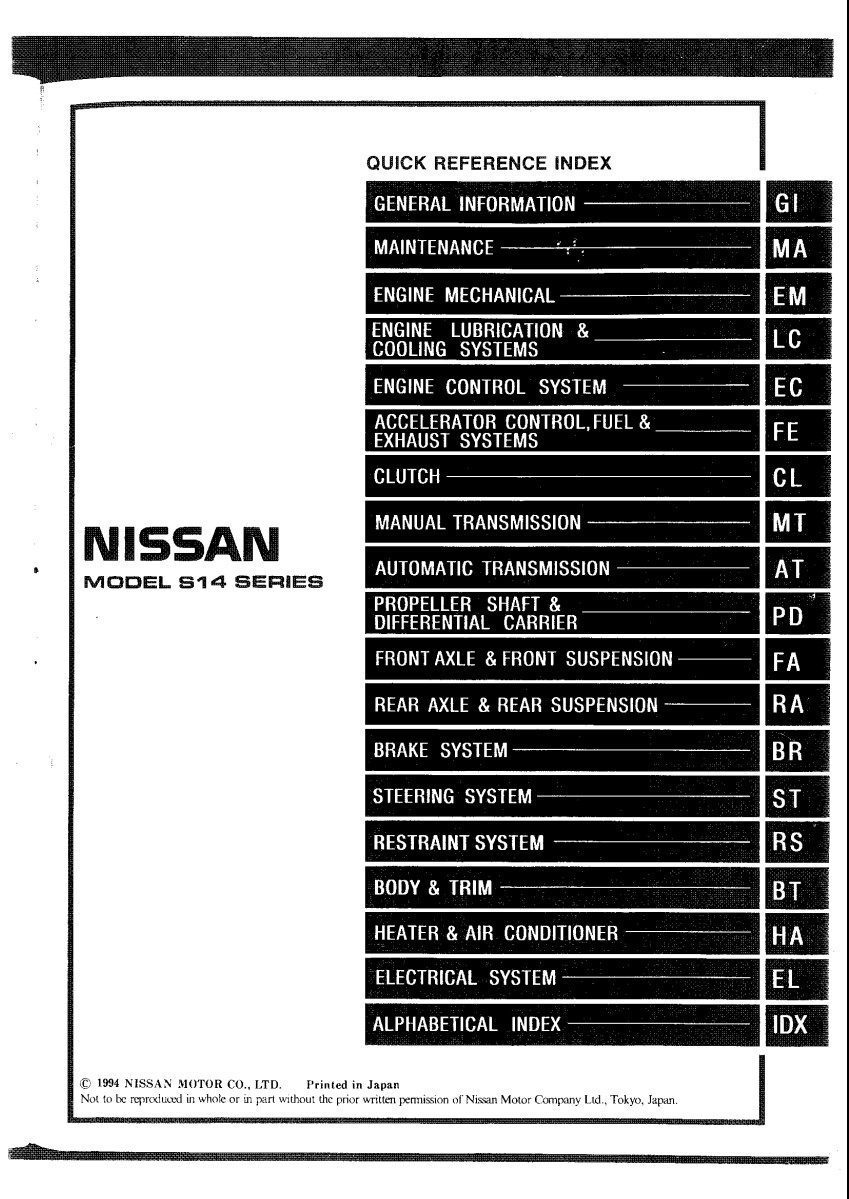 Nissan Silvia S14 Workshop Manual PDF For FREE