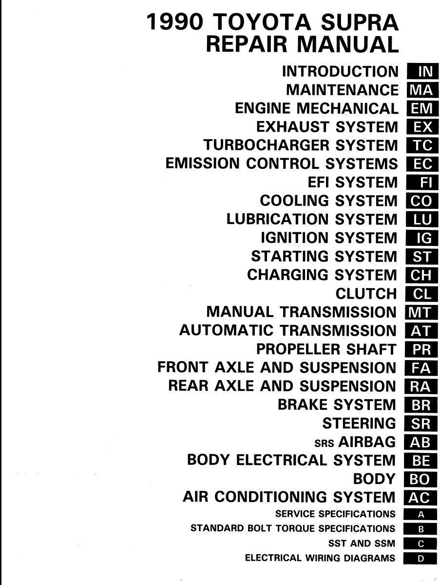 Toyota Supra MK3 MA70 Series 1990 Service Repair Manual PDF For FREE