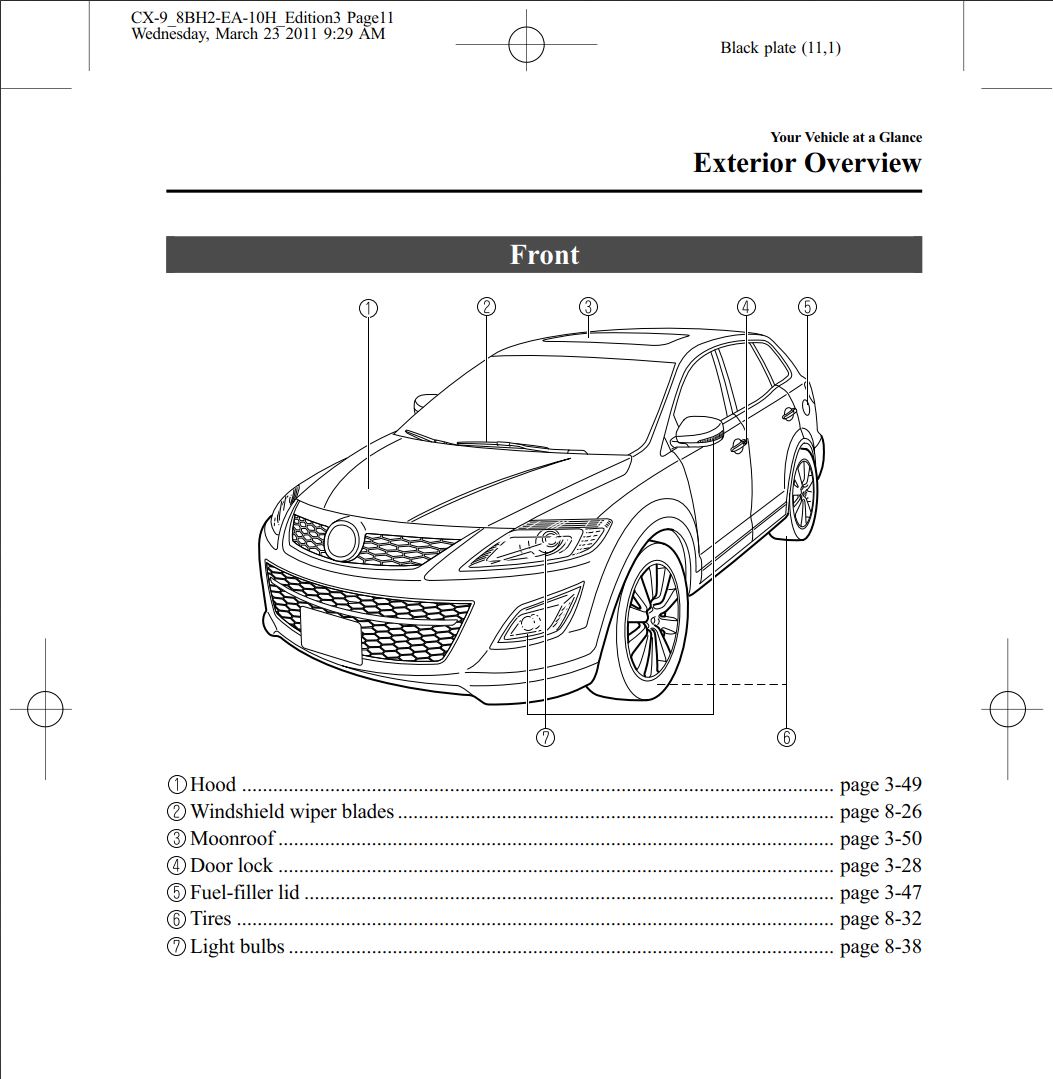 Mazda CX 9 2011 Owners Manual PDF For FREE