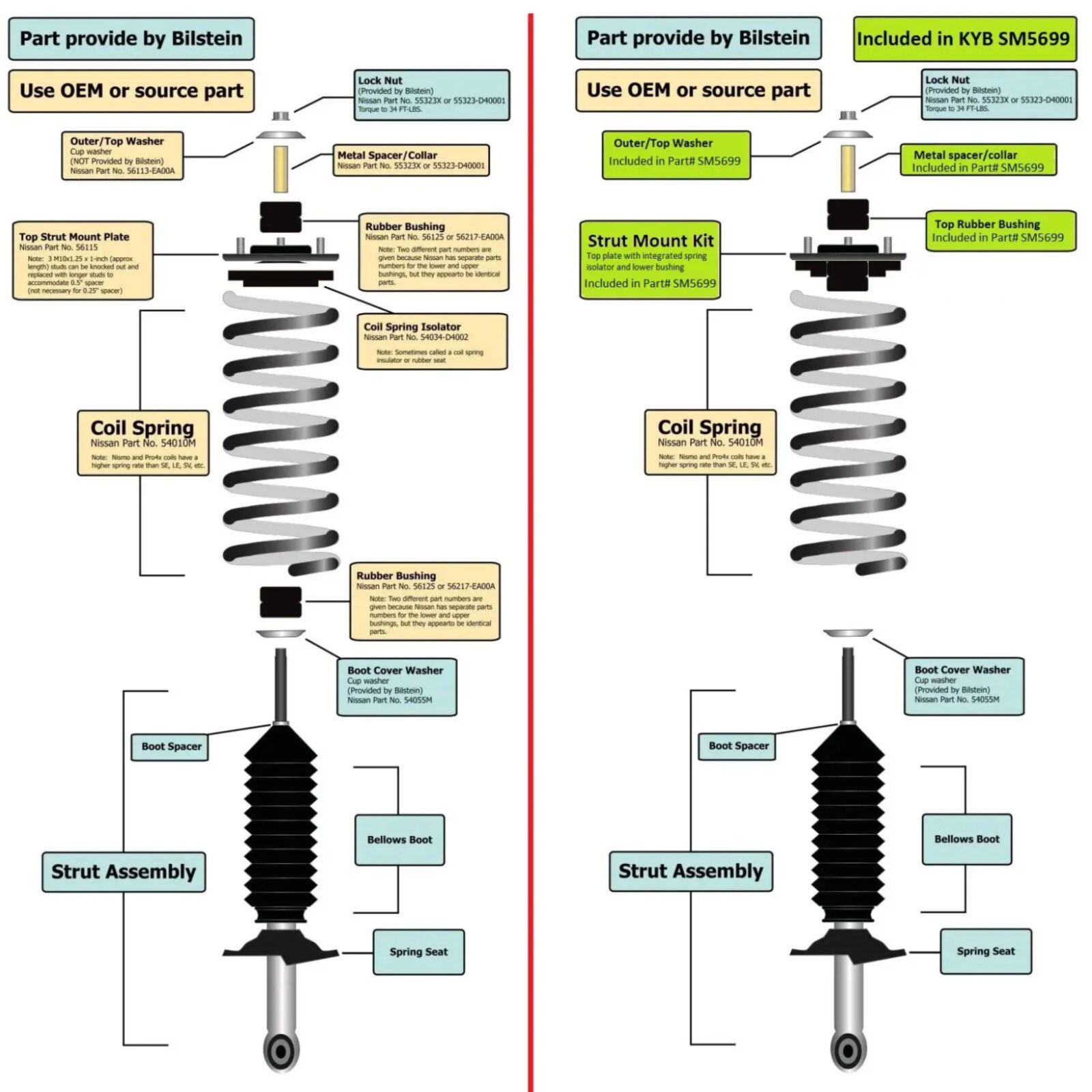 strut assembly diagram 2
