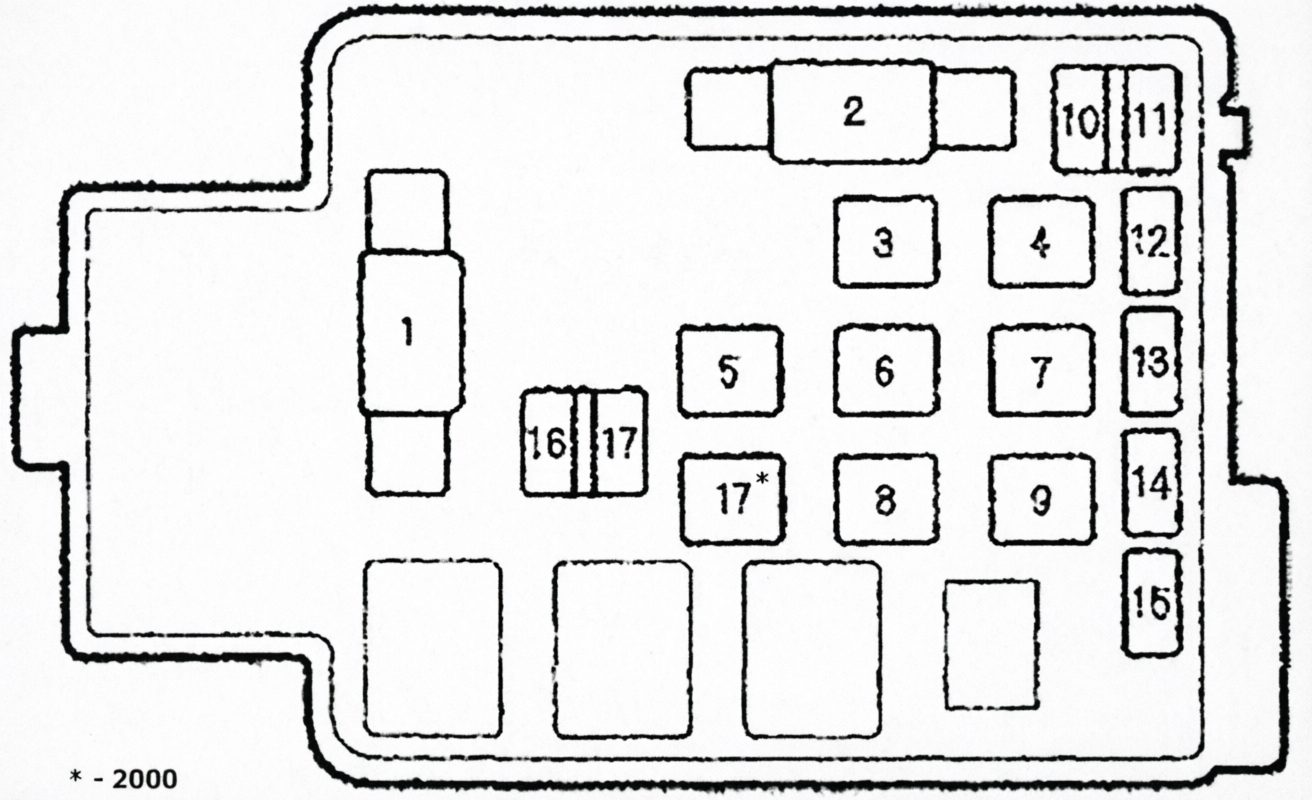 acura integra 2000 2001 fuses 05