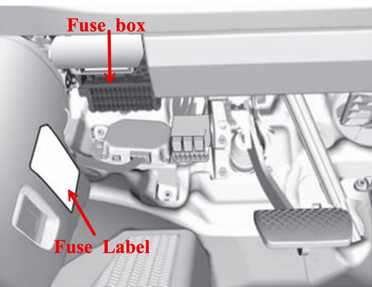 acura rdx 2019 fuses 09