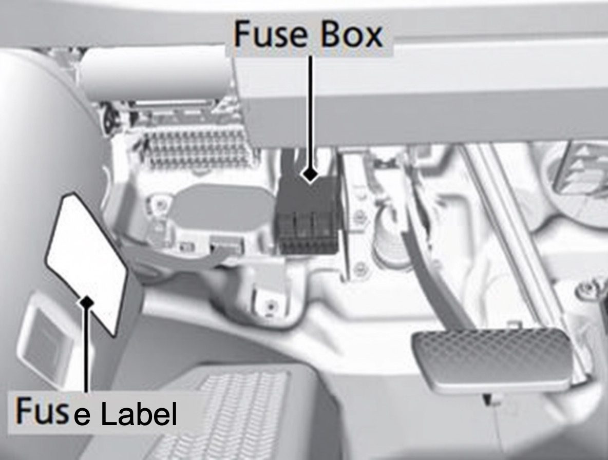 acura rdx 2019 fuses 10