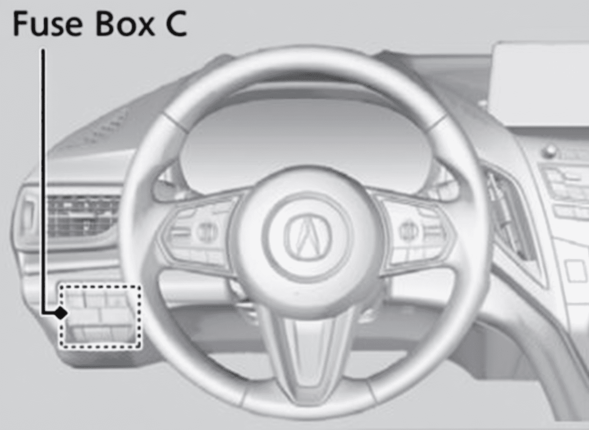 acura rdx 2019 fuses 11
