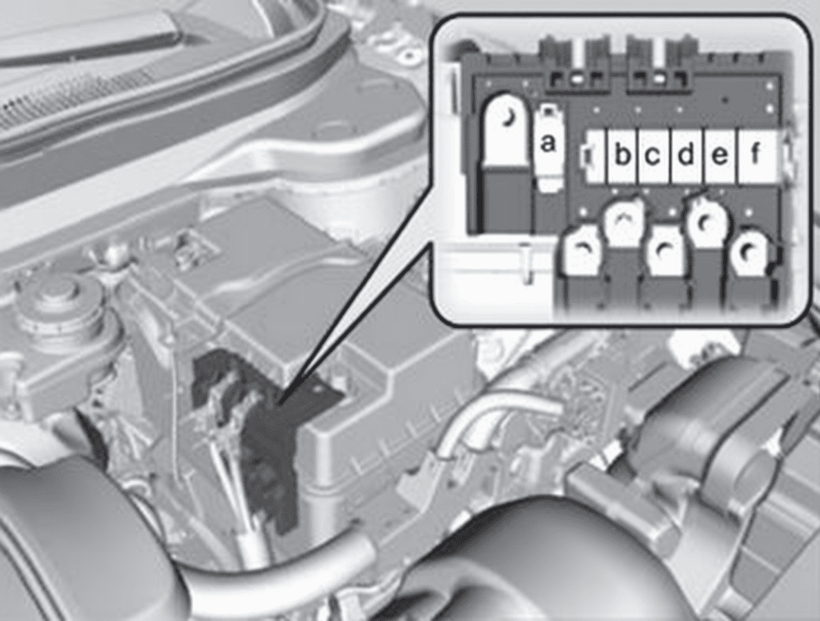 acura rdx 2019 fuses 12