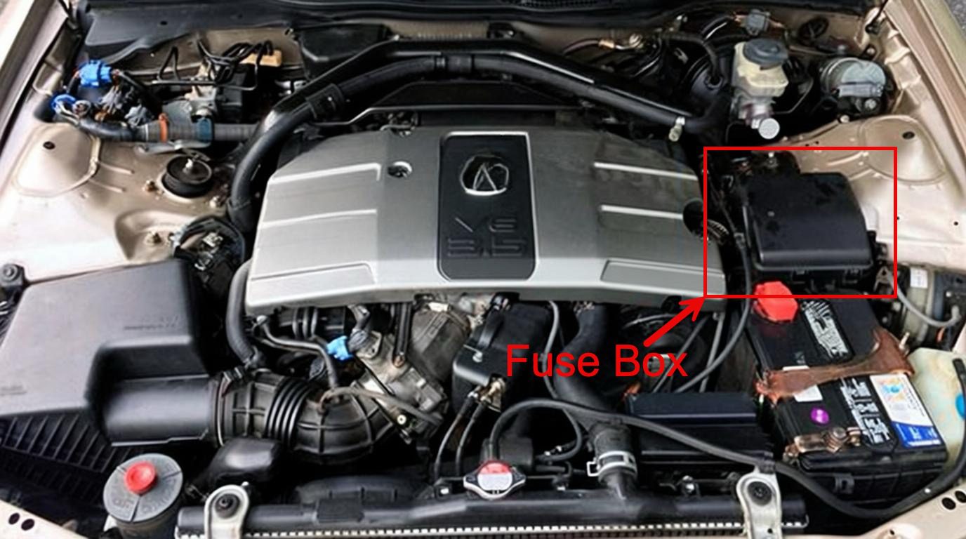 acura rl ka9 1996 2004 fuses 06