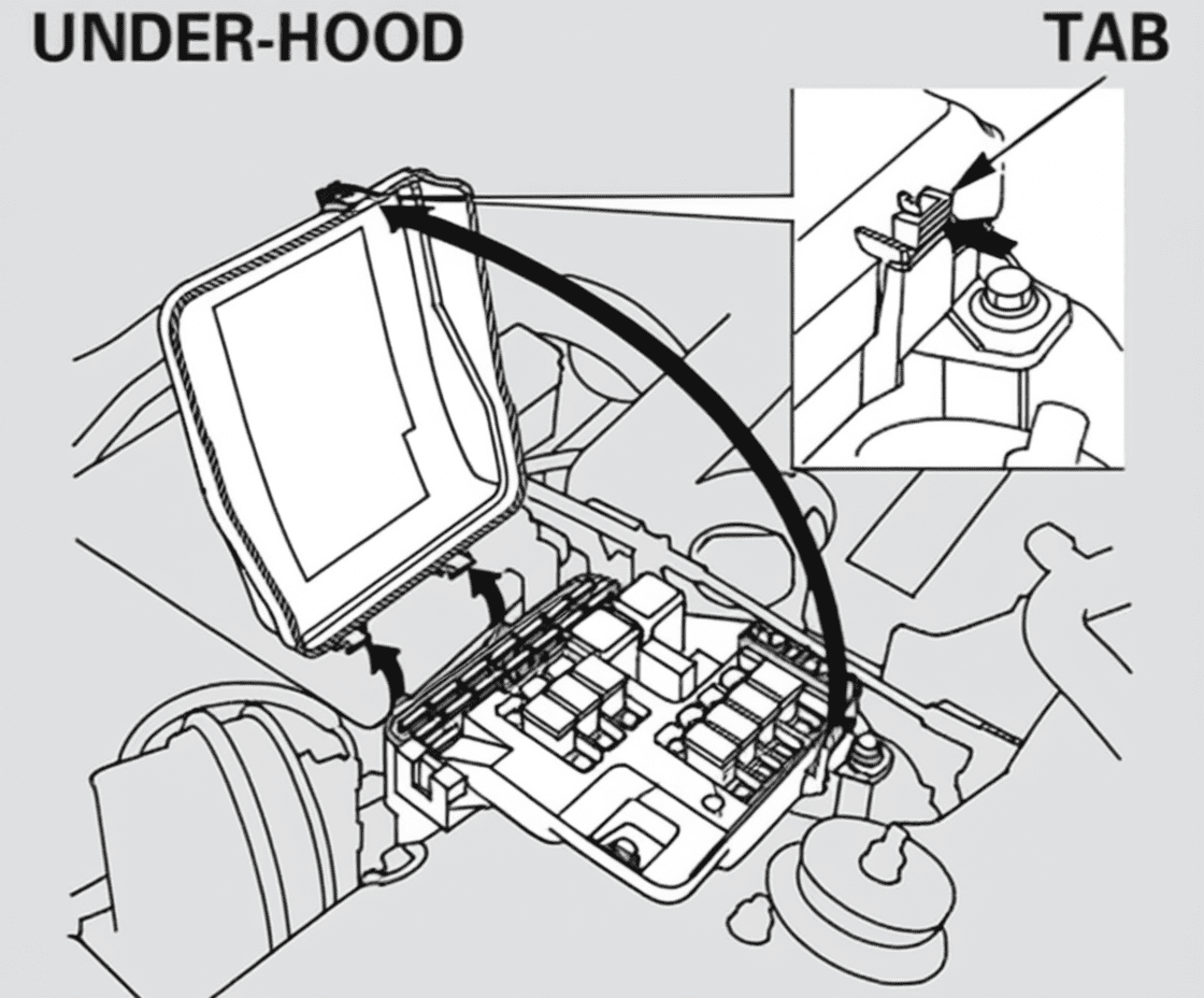 acura rl ka9 1996 2004 fuses 07