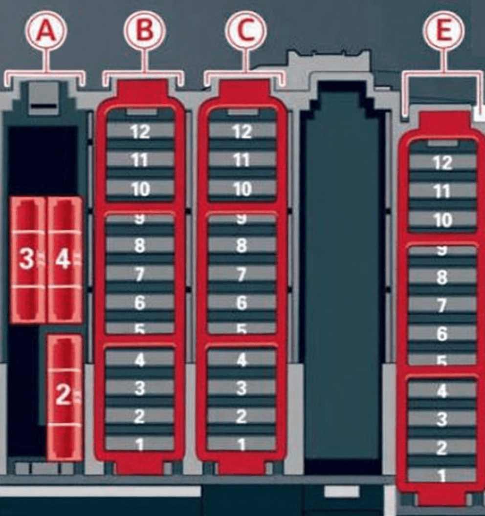 audi a4 s4 b8 8k 2008 2016 fuses 14