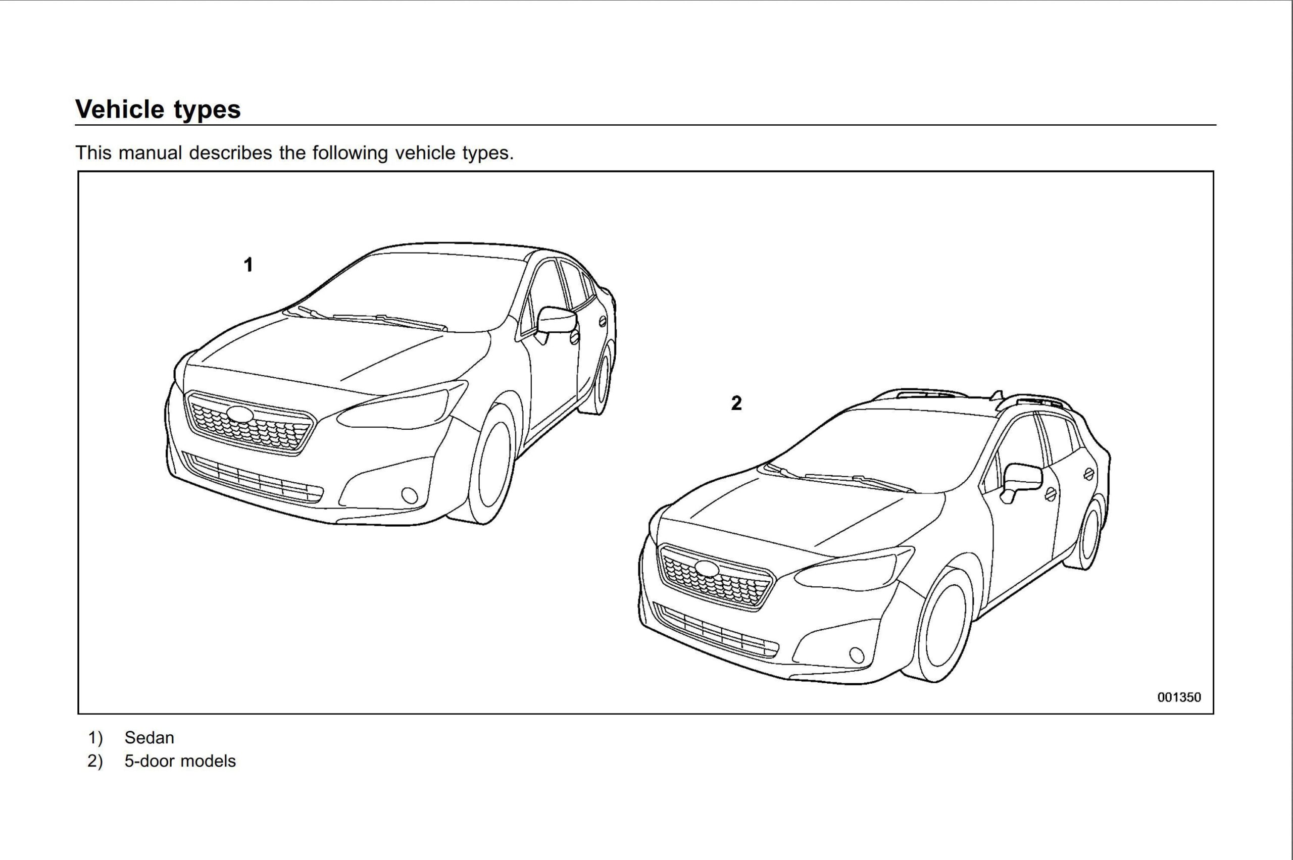 2018 subaru impreza owners manual.jpg