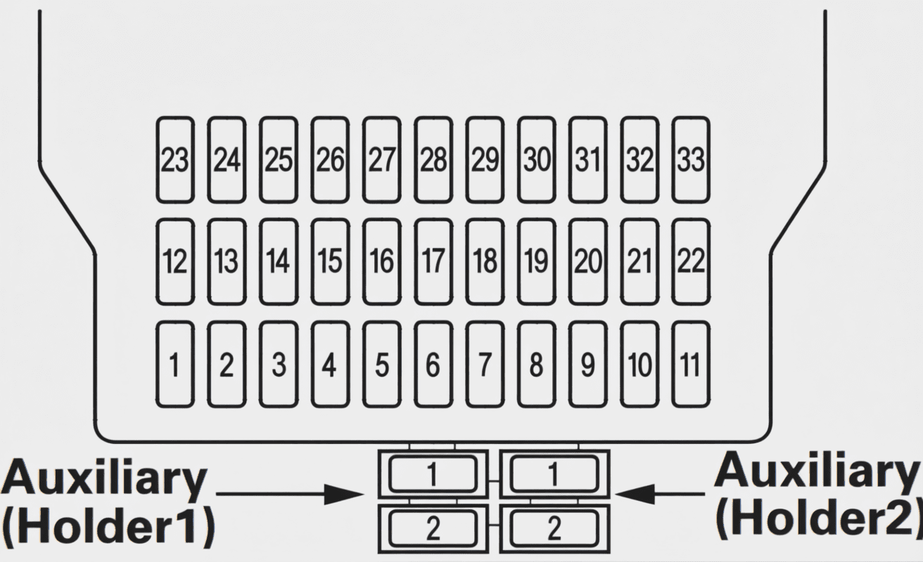 acura mdx yd2 2007 2013 fuses 15
