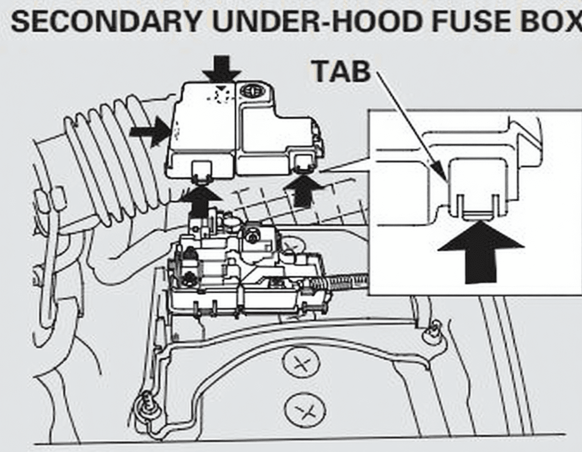 acura rl kb1 kb2 2005 2012 fuses 05