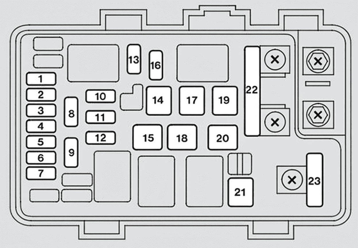 acura rl kb1 kb2 2005 2012 fuses 06