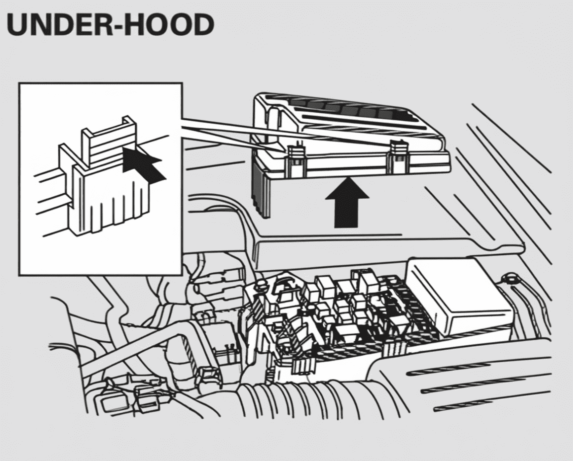 acura tl ua6 ua7 2004 2008 fuses 06