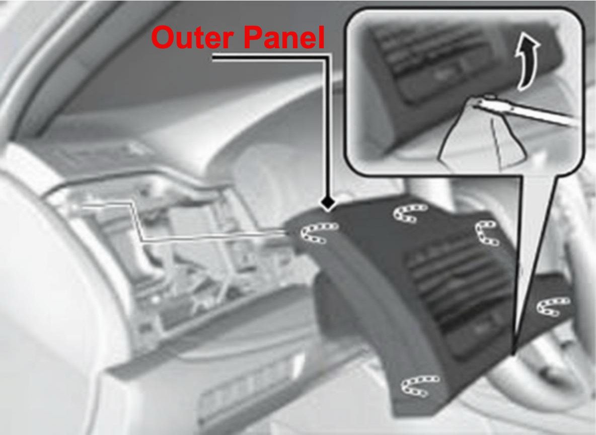 acura rlx 2014 2018 fuses 12