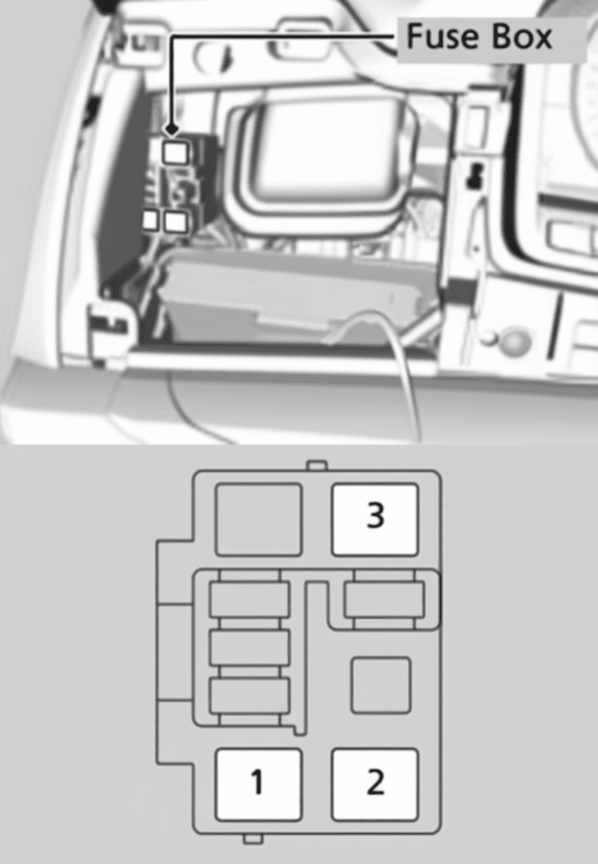 acura rlx 2014 2018 fuses 13