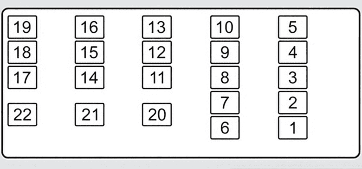 acura tl ua8 ua9 2009 2014 fuses 09