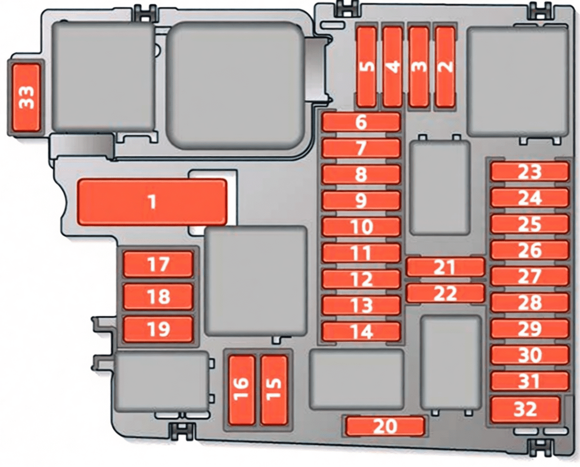 audi a3 s3 8y 2021 2022 fuses 10