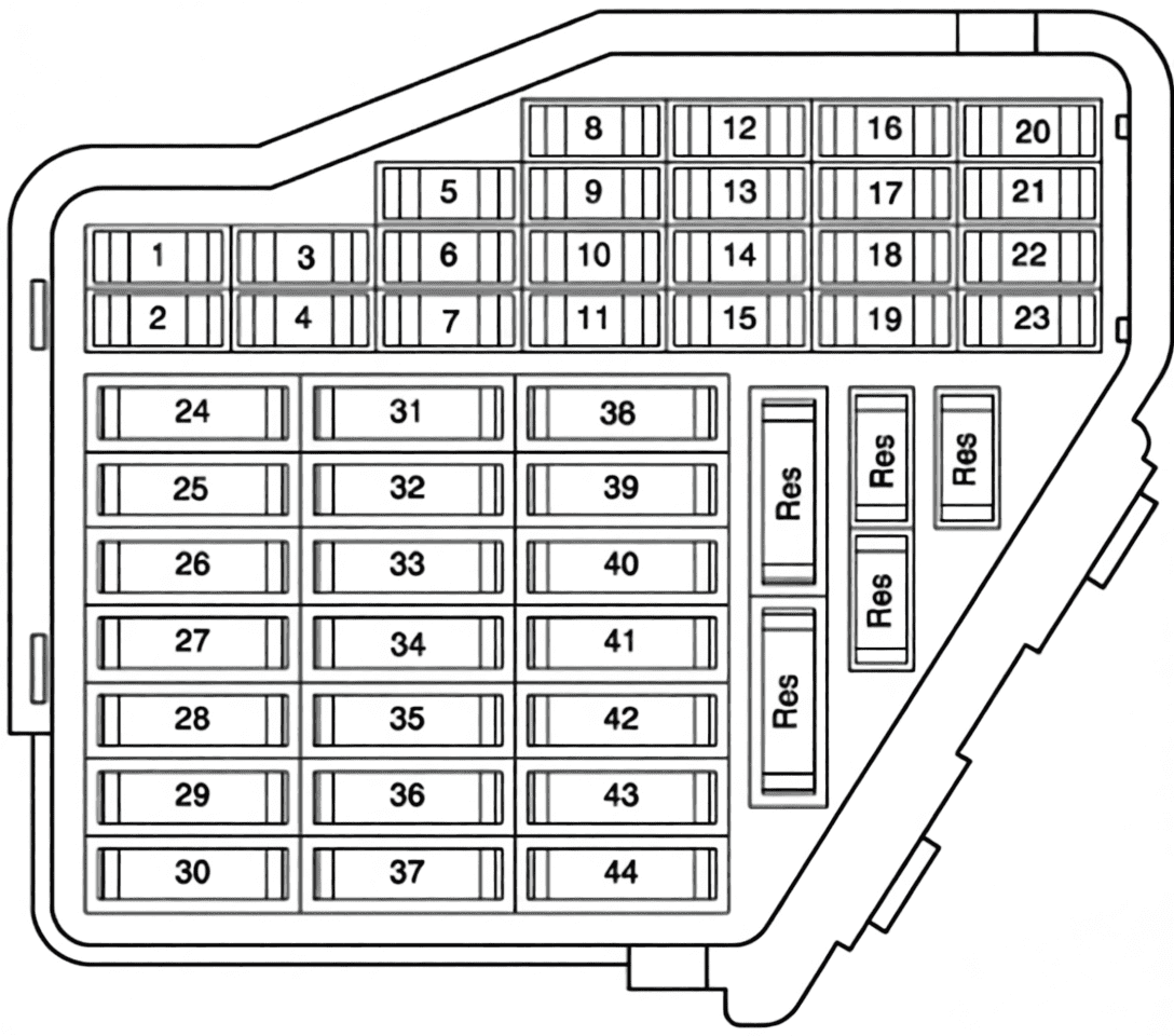 audi a4 cigarette lighter fuse location Audi A4/S4 2005-2008 Fuse Layout