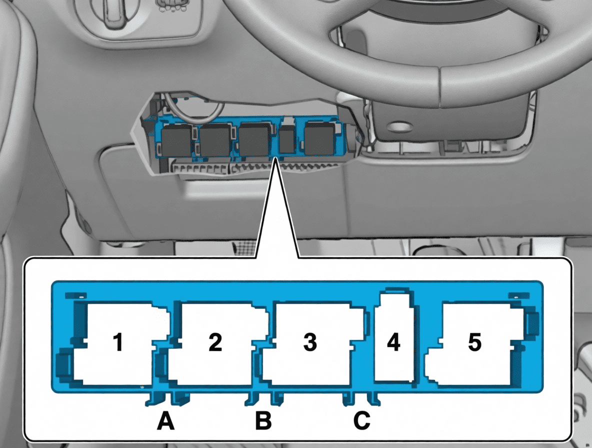 audi q3 8u 2011 2017 fuses 07