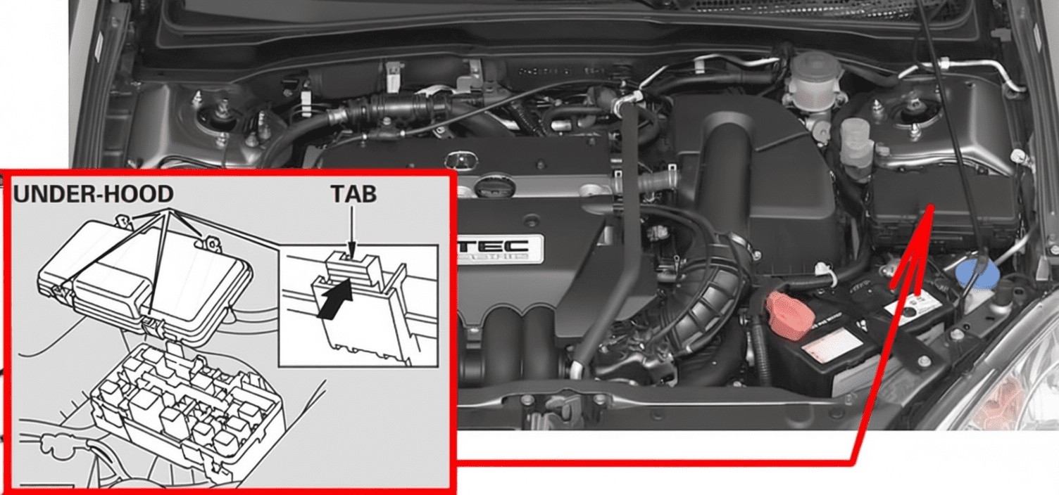 acura rsx 2002 2006 fuses 03