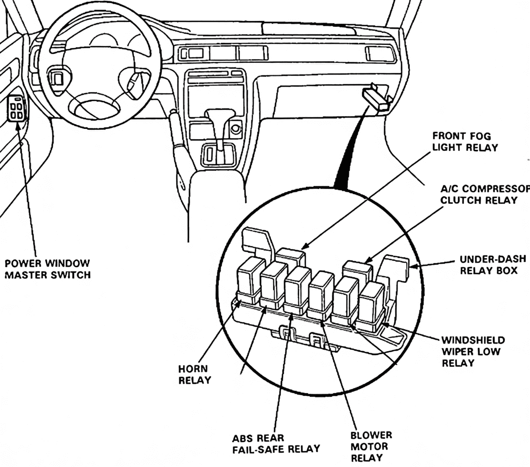acura vigor 1991 1994 fuses 04