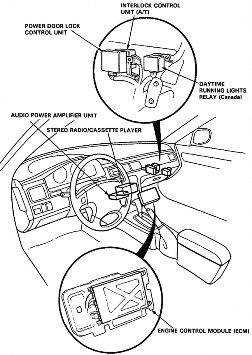 acura vigor 1991 1994 fuses 05