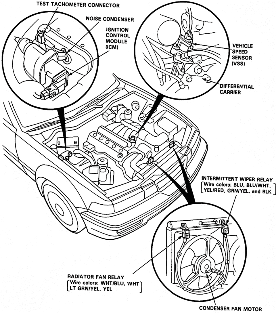 acura vigor 1991 1994 fuses 10
