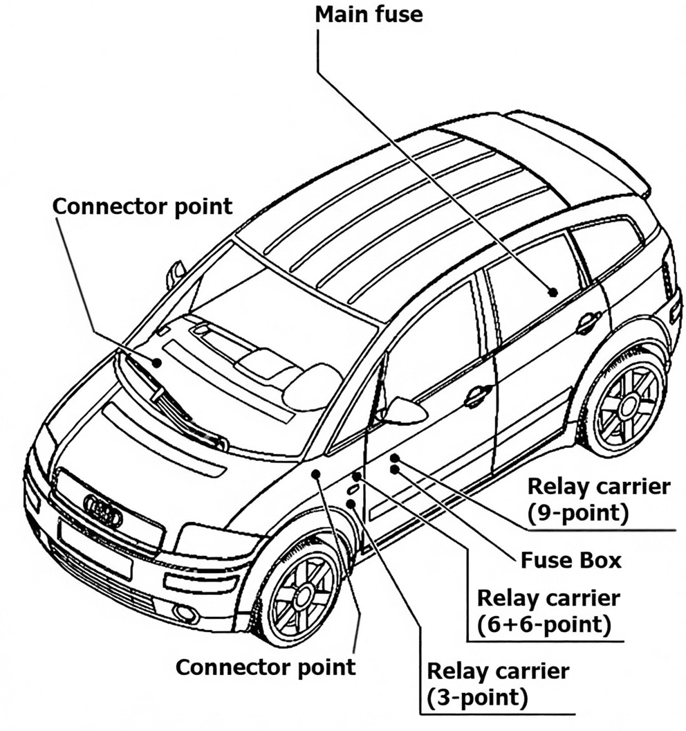 audi a2 8z 1999 2005 fuses and relays 02