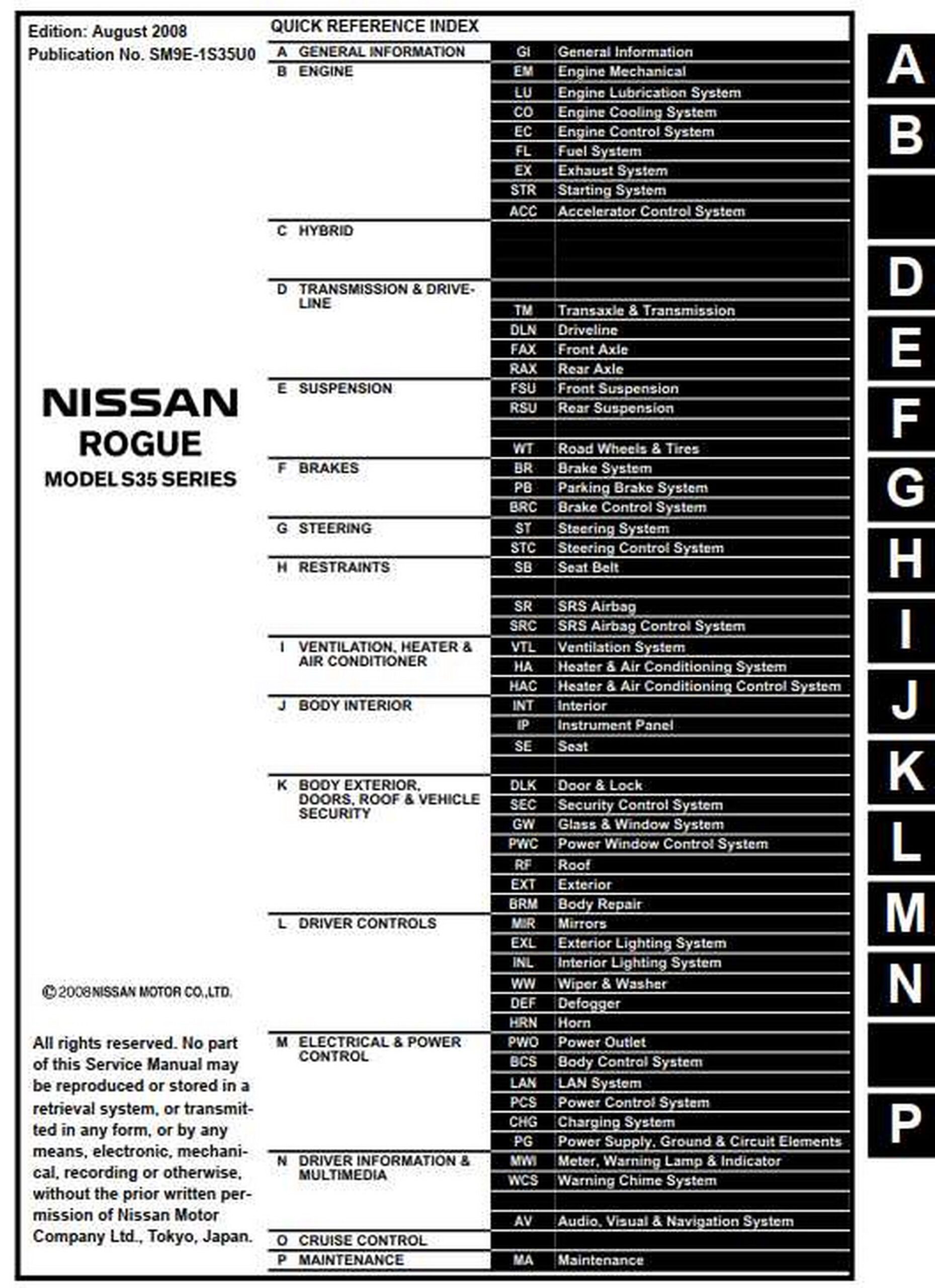 NISSAN ROGUE MODEL S35 SERIES 2009 SERVICE MANUAL