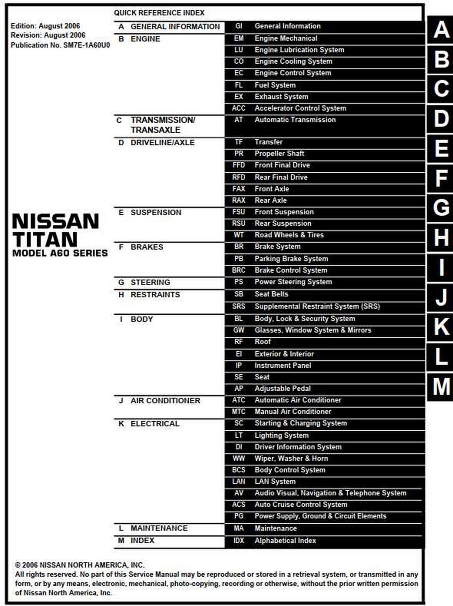NISSAN TITAN MODEL A60 SERIES 2007 SERVICE MANUAL