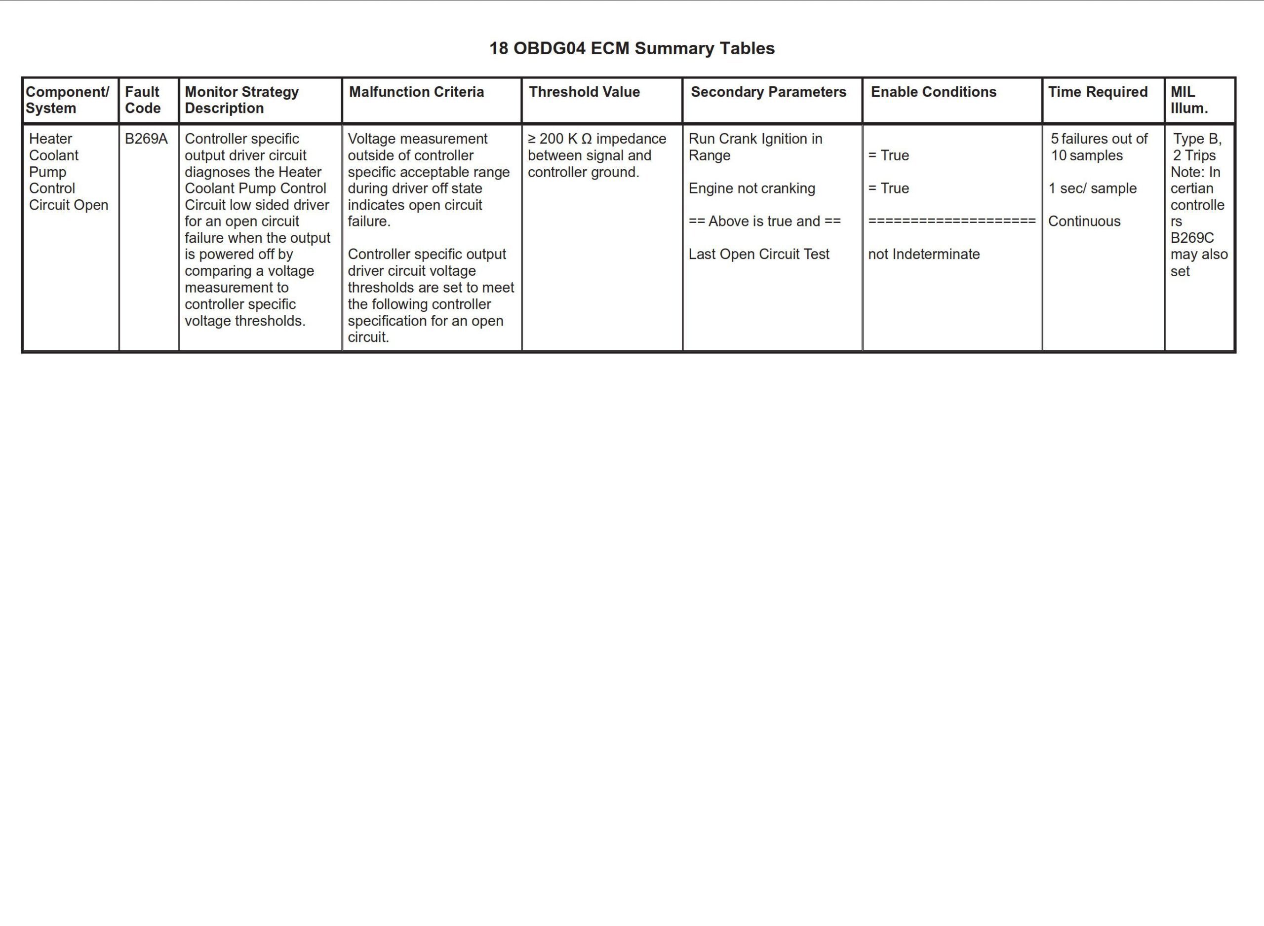 gmc engine fault codes dtc