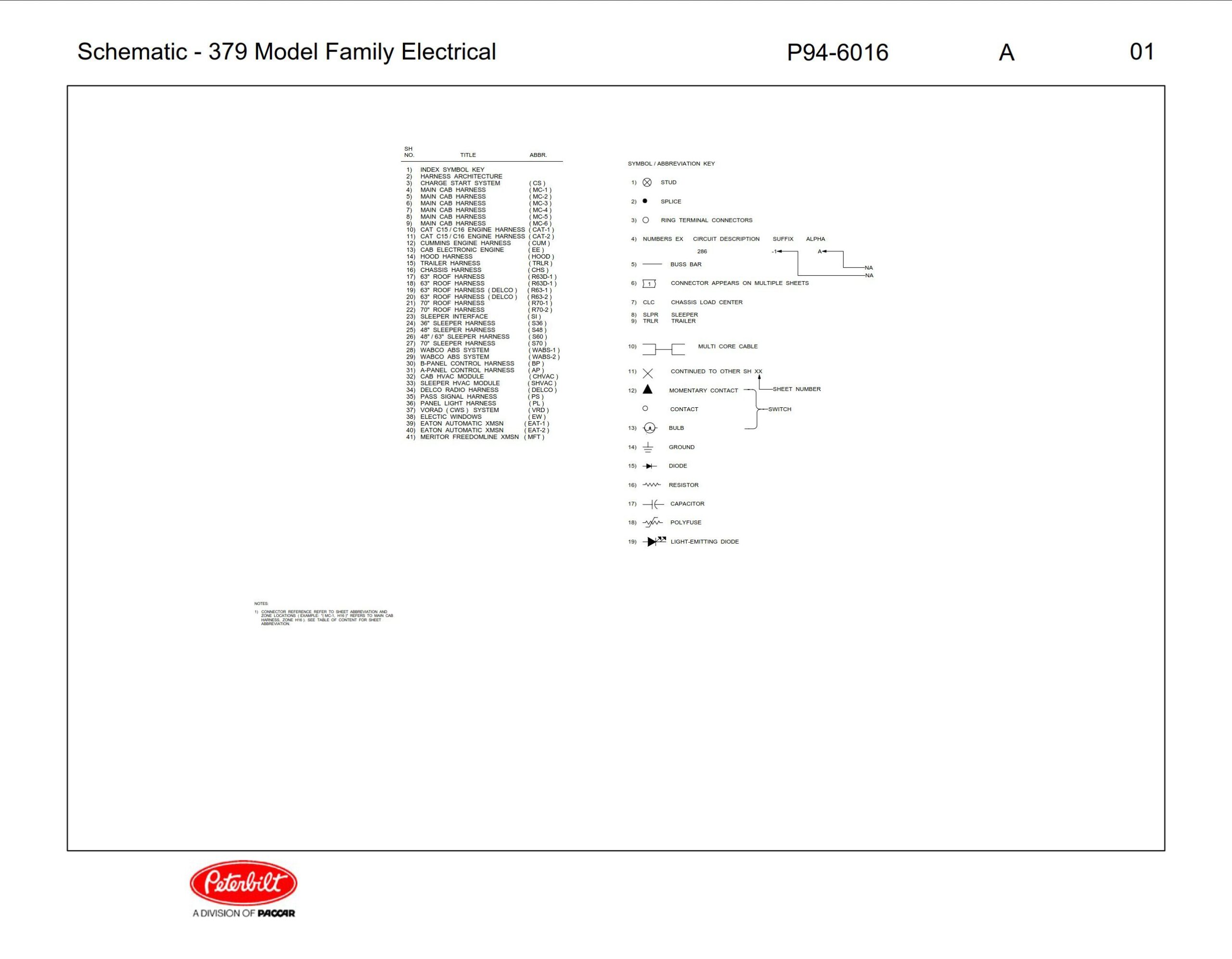 peterbilt 379 electrical schematic model family