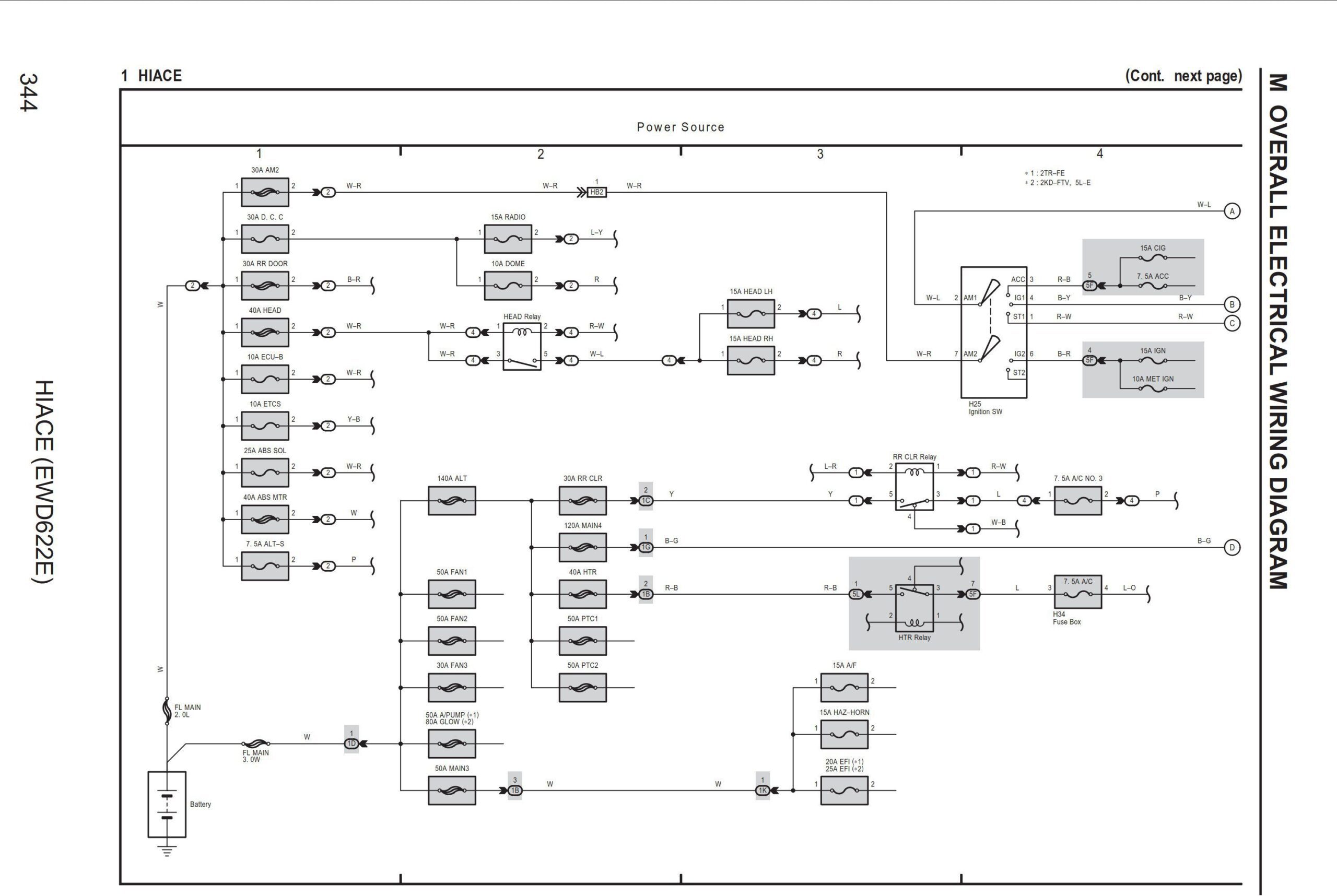 toyota hiace wiring diagrams