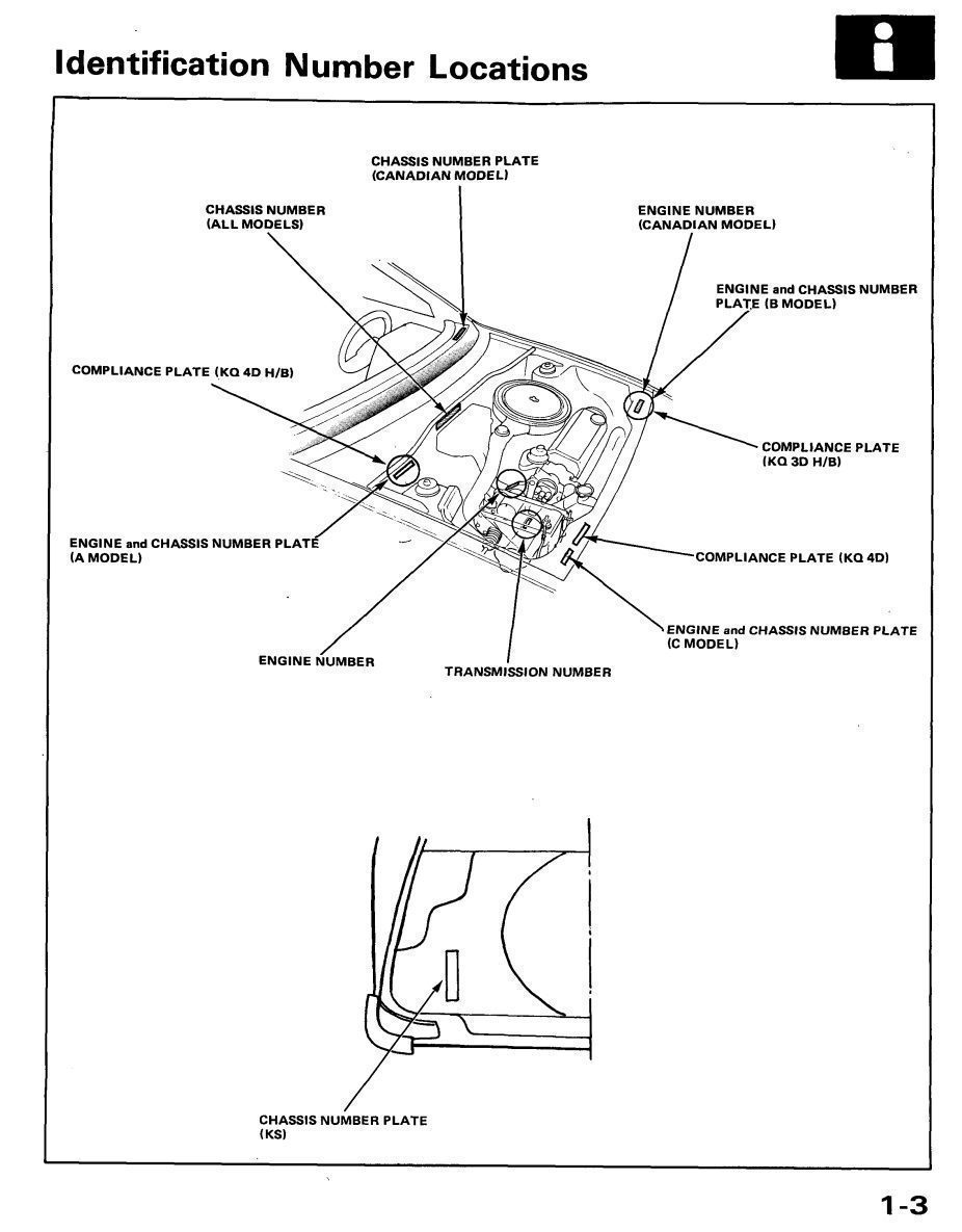 honda civic 1984 1987 workshop manual