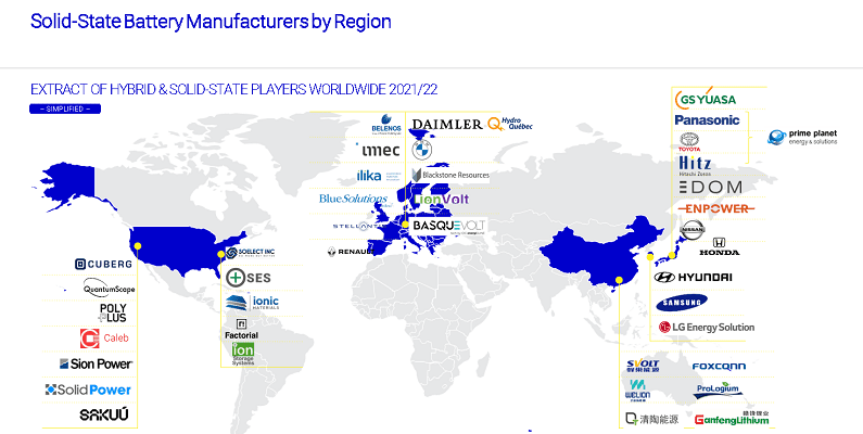 global ssb rollout map