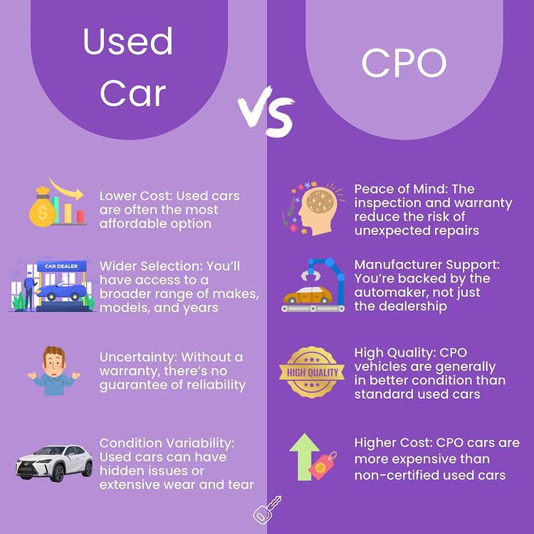 hidden repair costs heatmap hidden repair costs heatmap