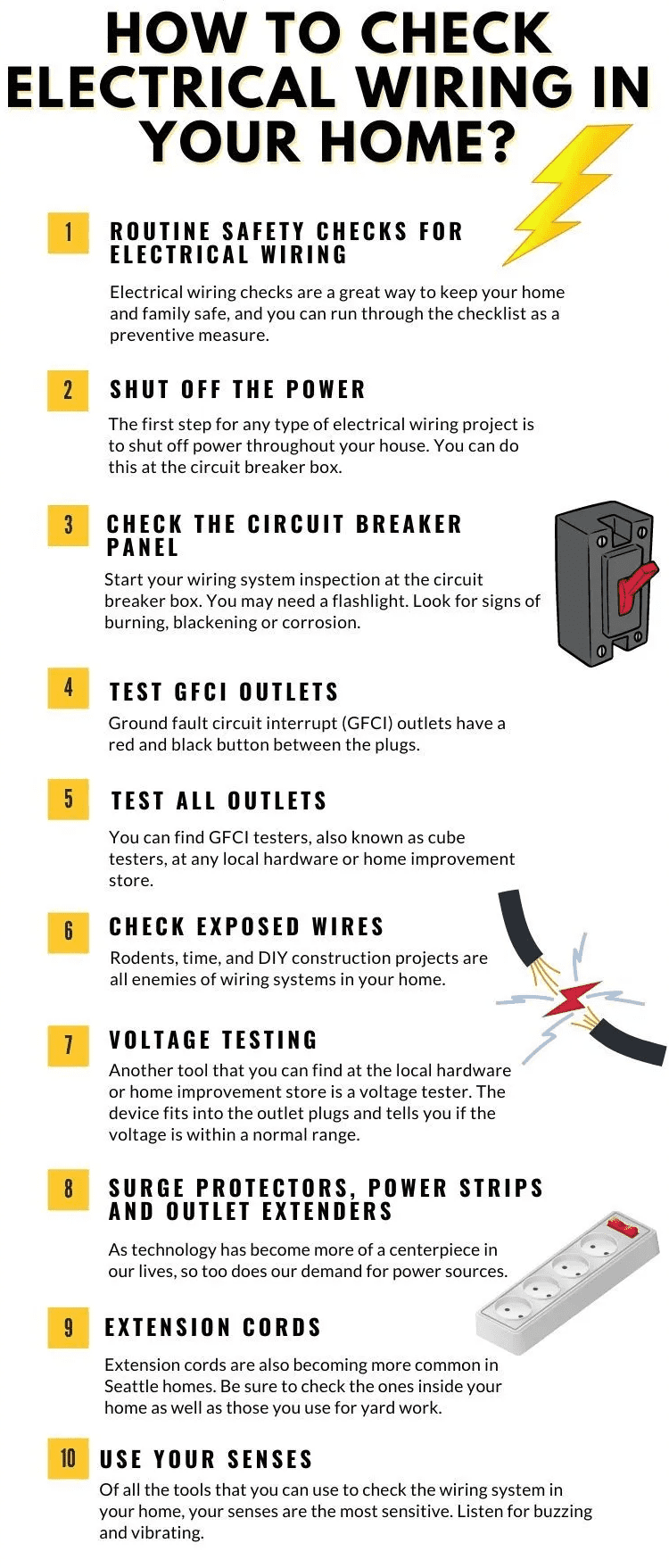 home circuit testing