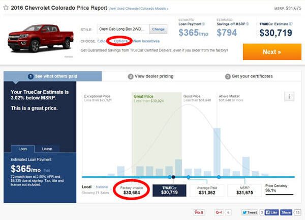 price breakdown (msrp vs. invoice vs. what you should pay) price breakdown (msrp vs. invoice vs. what you should pay)
