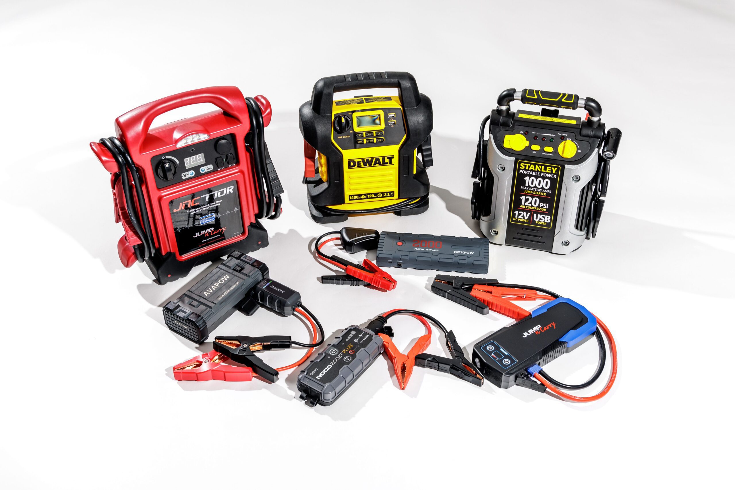 top rated jump starters for dead batteries