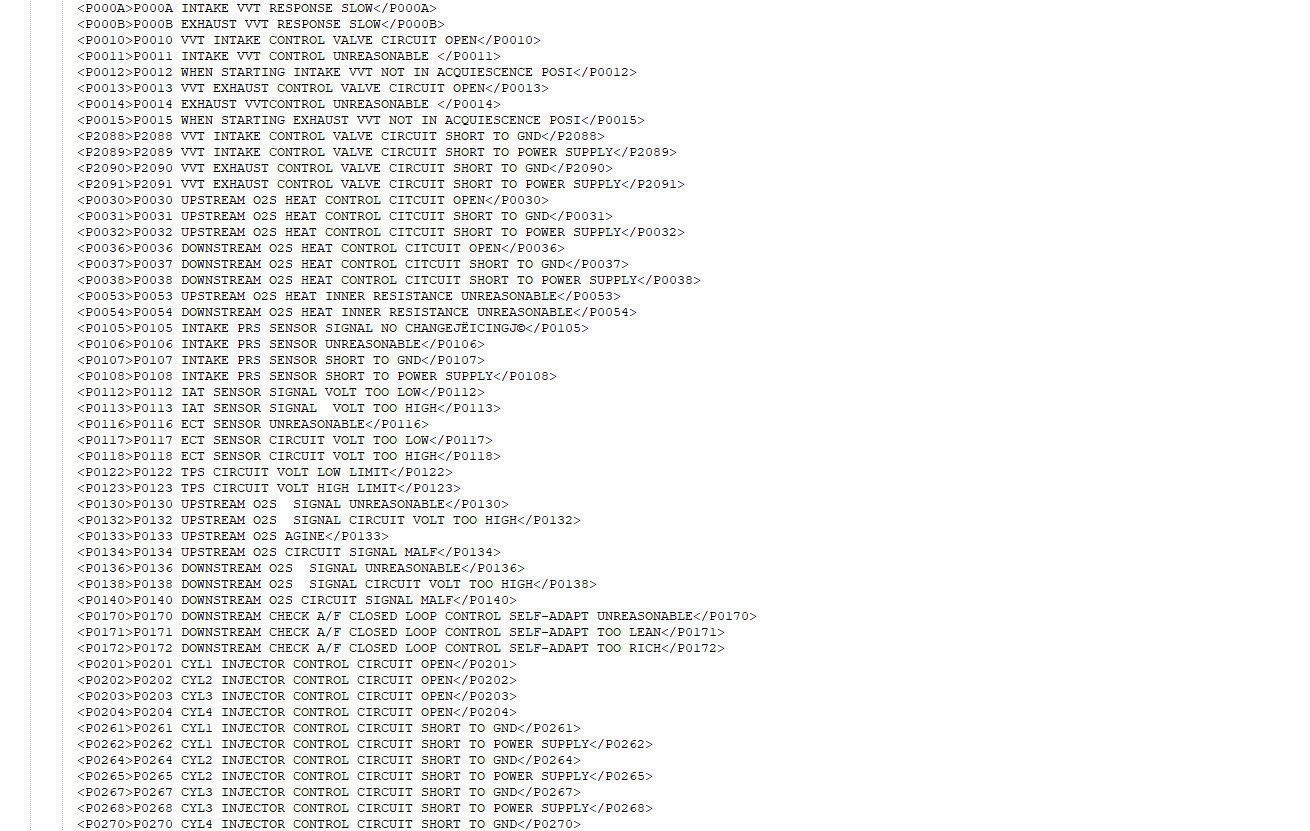 geely uaes euro 4 system universal data trouble codes