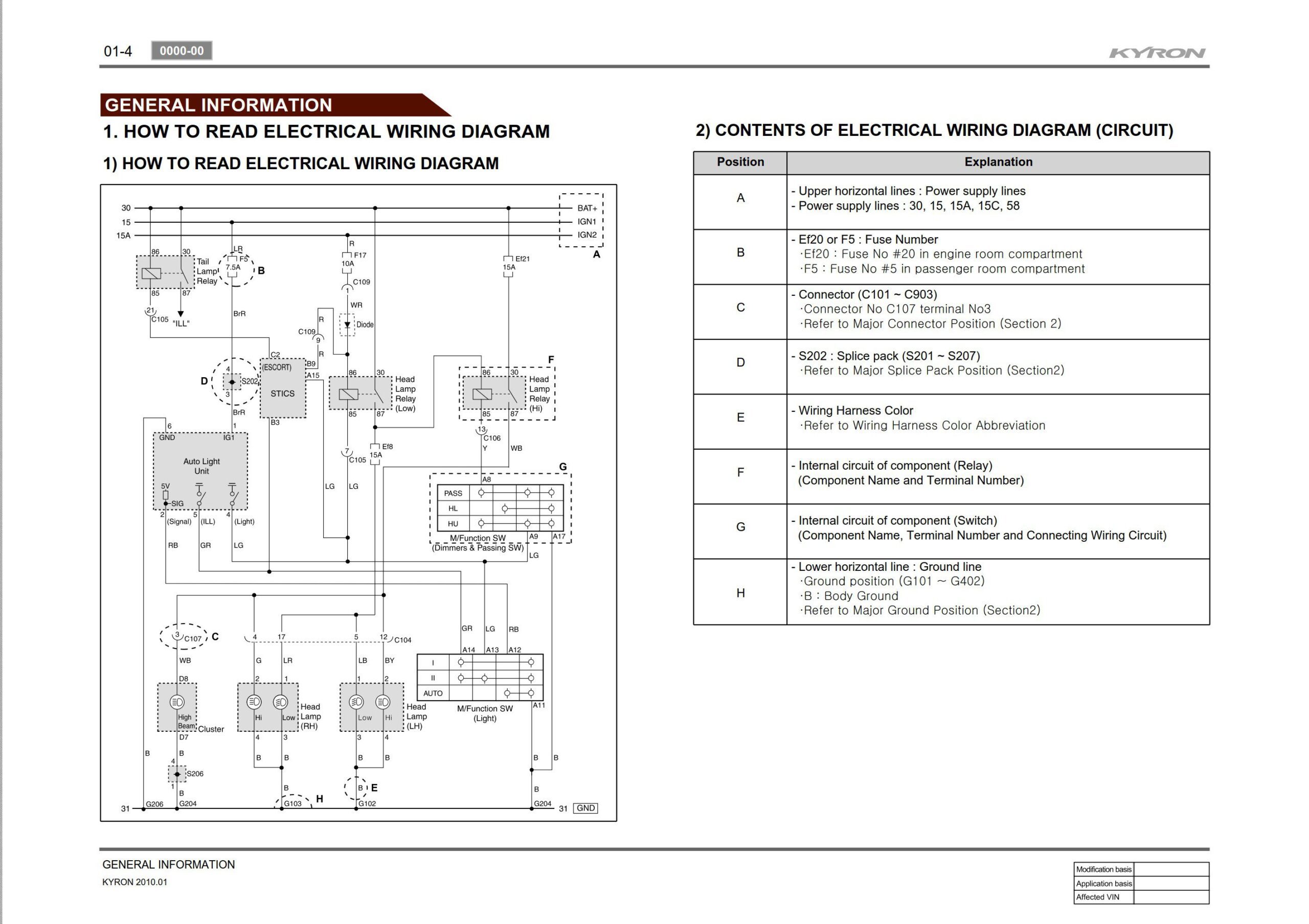 ssangyong kyron d146 2010.01 service manual wiring diagram