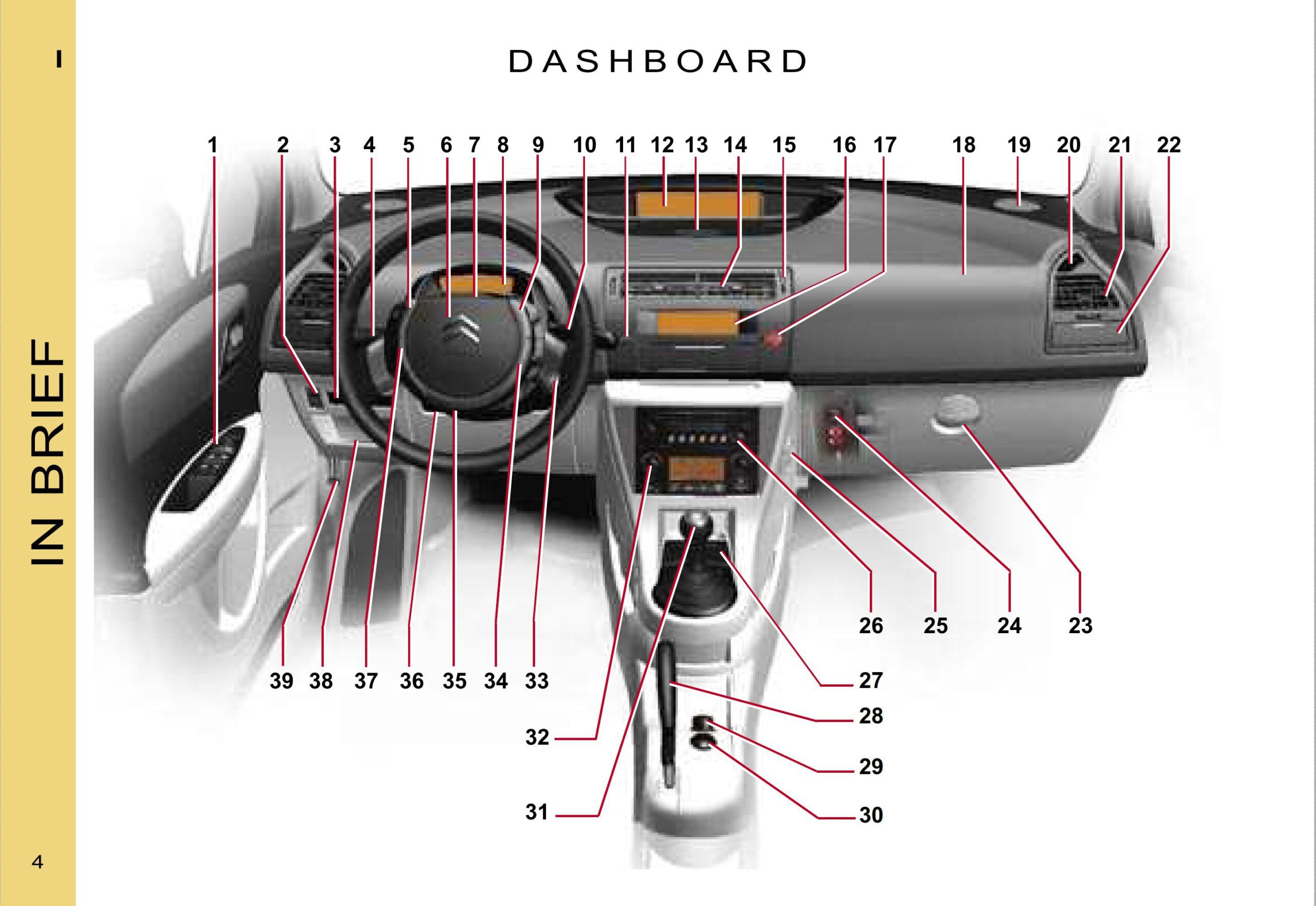 Citroen C4 Dag 2006 Owner’s Manual
