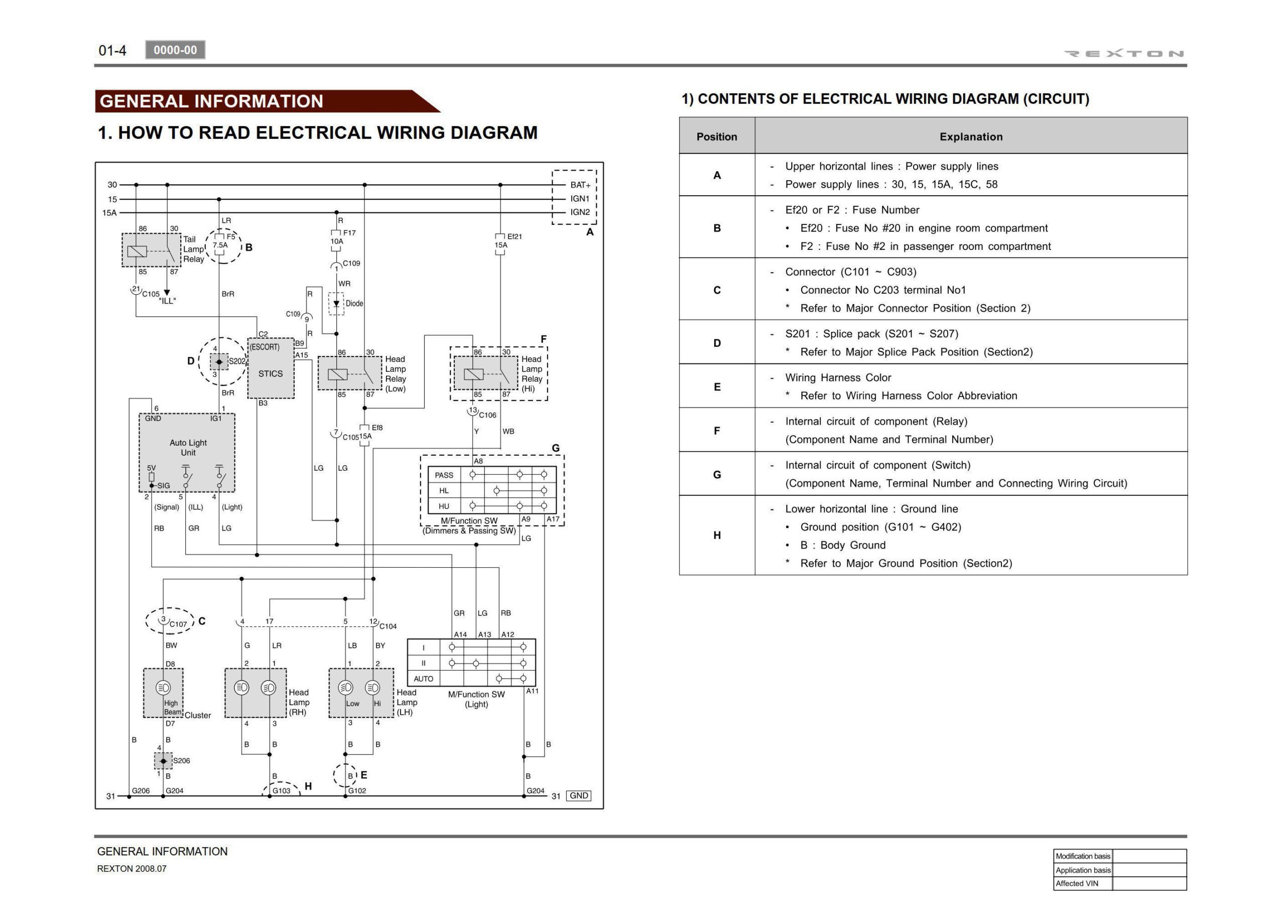 ssangyong new rexton y285 2008 service manual & wiring diagram