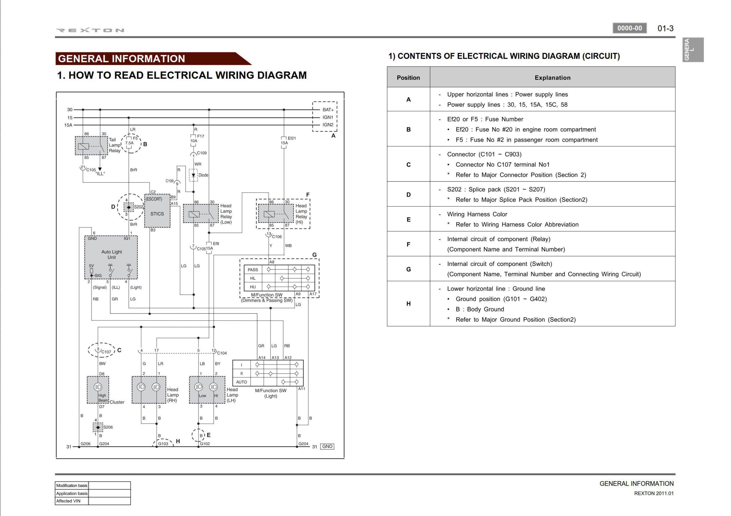 ssangyong new rexton y289 2011 electric wiring diagram