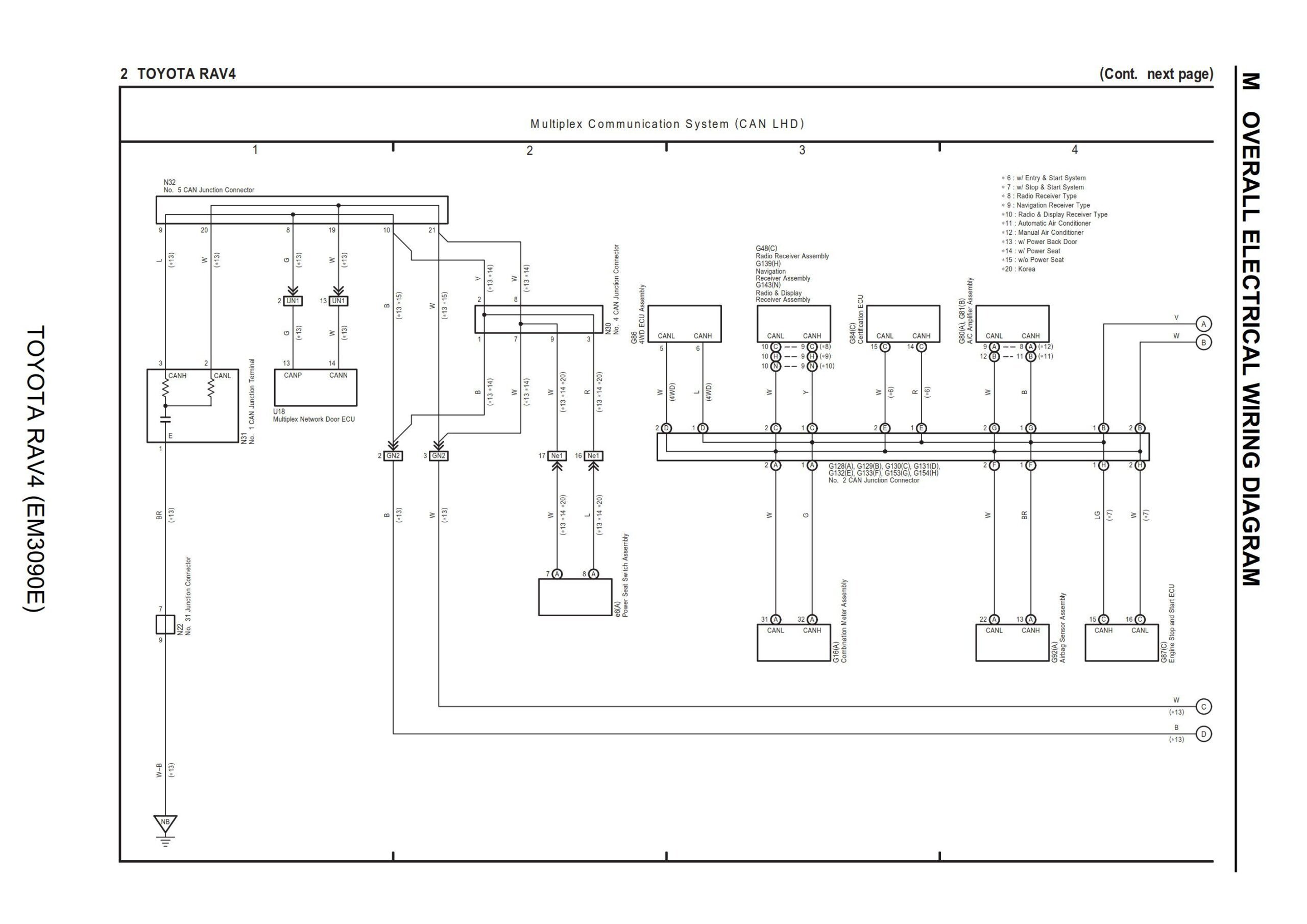 toyota rav4 2013electrical wiring diagram em3090e