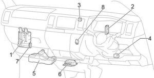 Toyota HiAce 2013 - 2018 Fuse Box Diagram