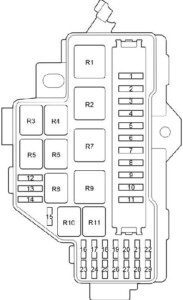 Toyota HiAce 2013 - 2018 Fuse Box Diagram