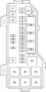 Toyota HiAce 2013 - 2018 Fuse Box Diagram